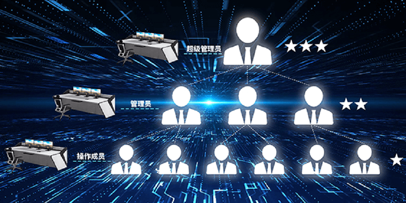 1632281696772780.png 10、多用戶權限.png